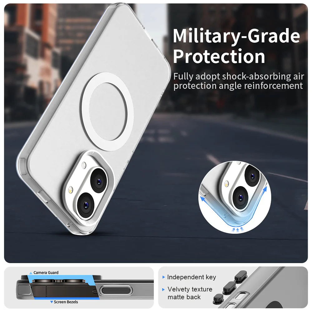 MagSafe Case for Xiaomi Poco X8 Pro Max, Techsuit, CandyCase, White - Image 3
