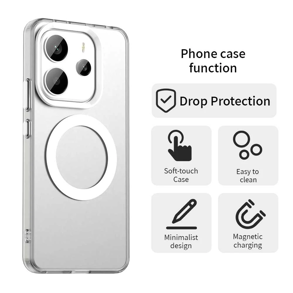 MagSafe Case for Xiaomi Redmi Note 14 4G (Regional), Techsuit, CandyCase, White - Image 3