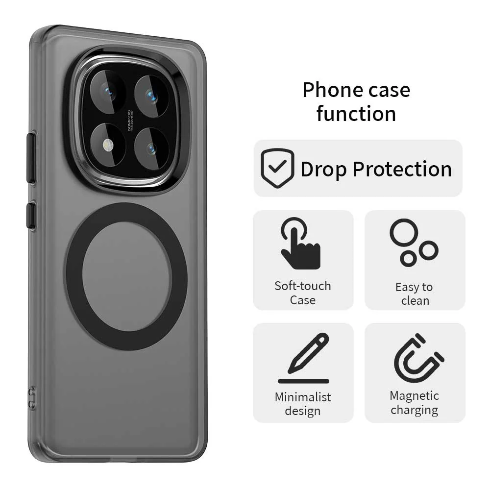 MagSafe Case for Xiaomi Redmi Note 14 Pro 4G, Techsuit, CandyCase, Black - Image 5
