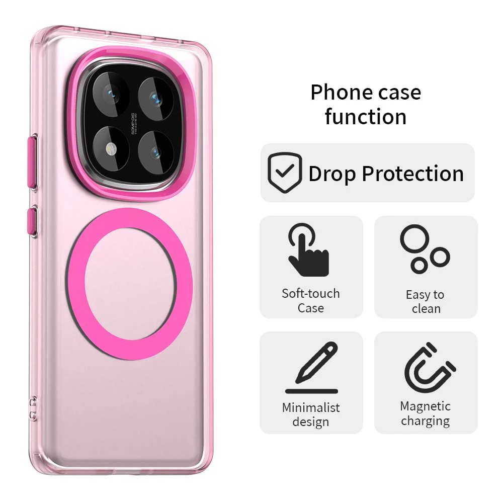 MagSafe Case for Xiaomi Redmi Note 14 Pro 4G, Techsuit, CandyCase, Pink - Image 2