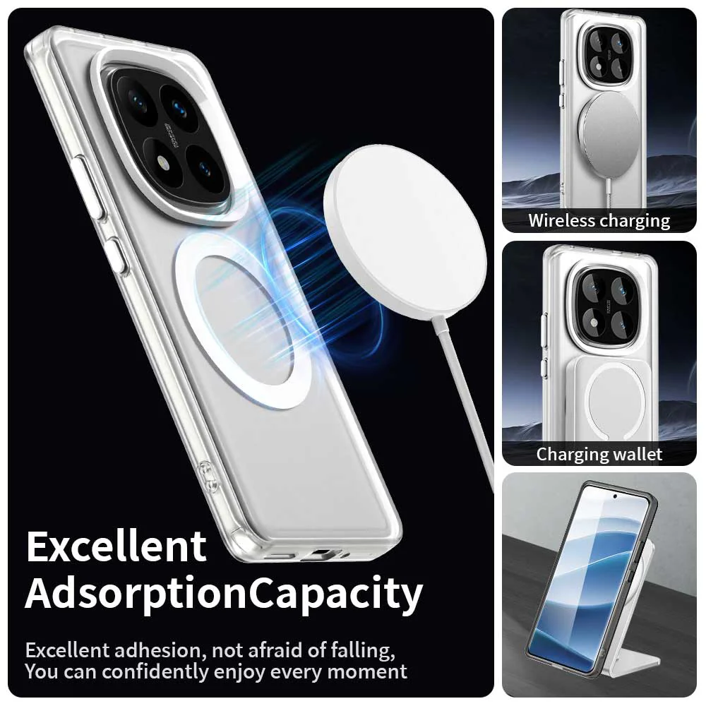 MagSafe Case for Xiaomi Redmi Note 14 Pro 4G, Techsuit, CandyCase, White - Image 3