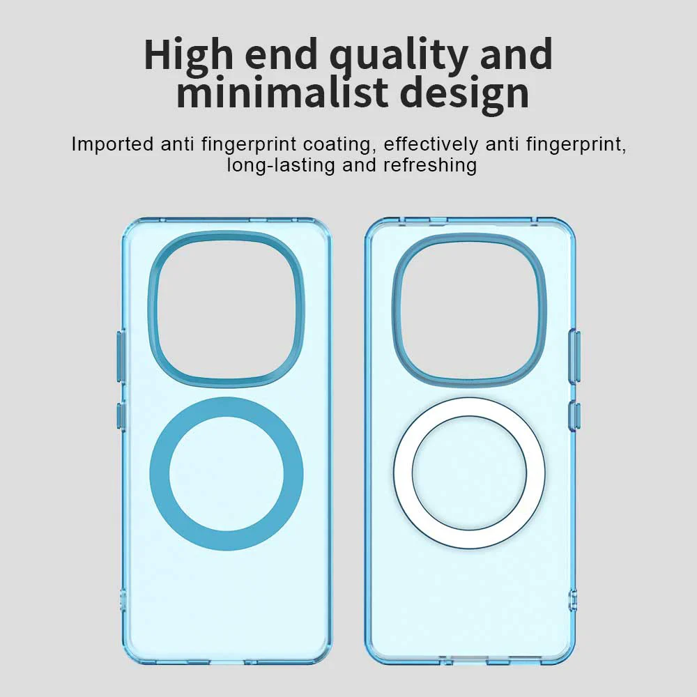 MagSafe Case for Xiaomi Redmi Note 14 Pro+ 5G, Techsuit, CandyCase, Blue - Image 4