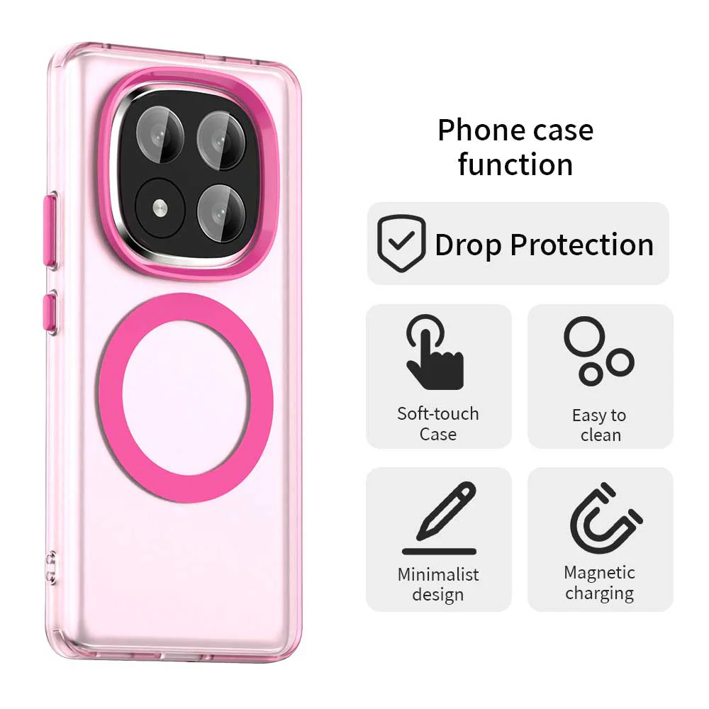 MagSafe Case for Xiaomi Redmi Note 14 Pro+ 5G, Techsuit, CandyCase, Pink - Image 6