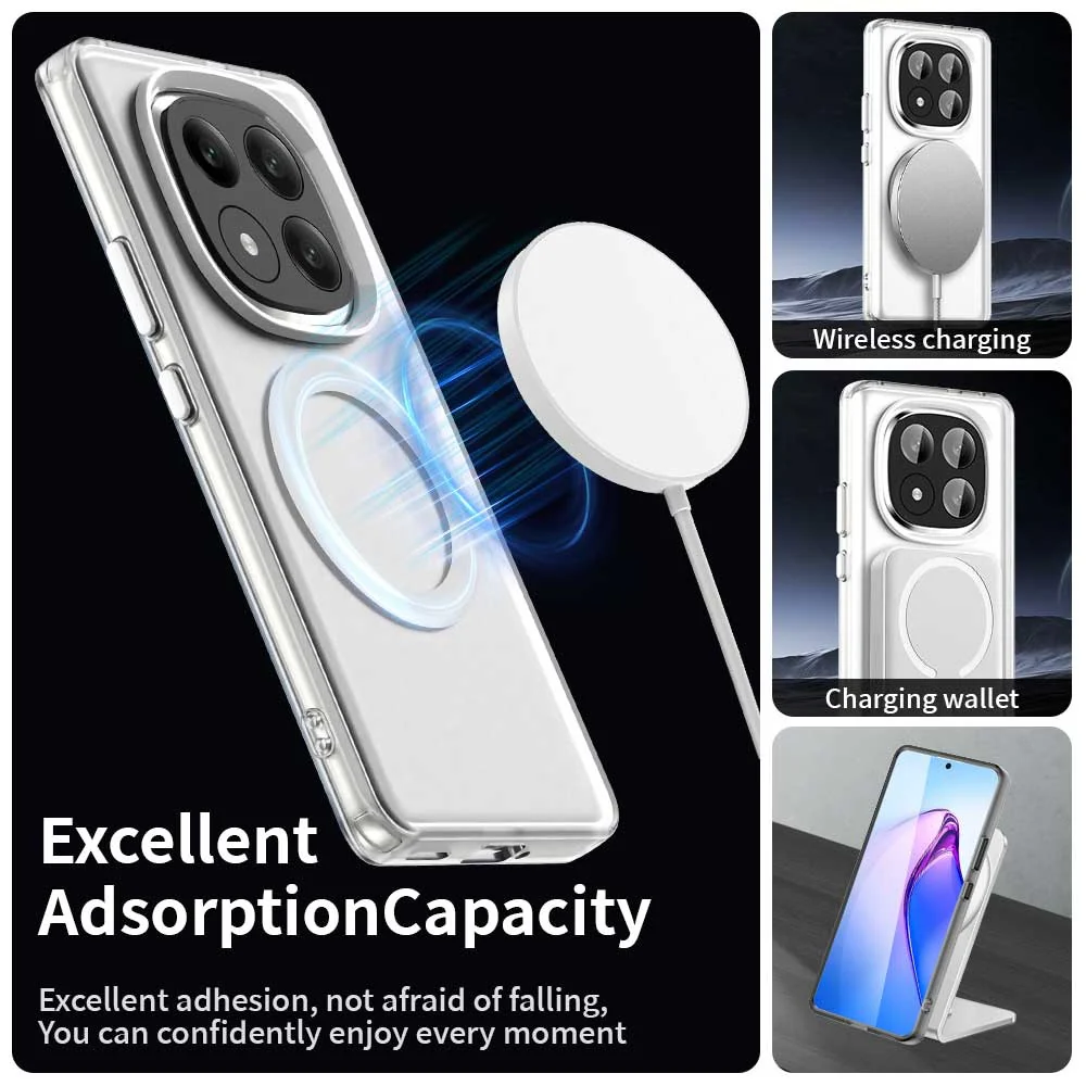 MagSafe Case for Xiaomi Redmi Note 14 Pro+ 5G, Techsuit, CandyCase, White - Image 2