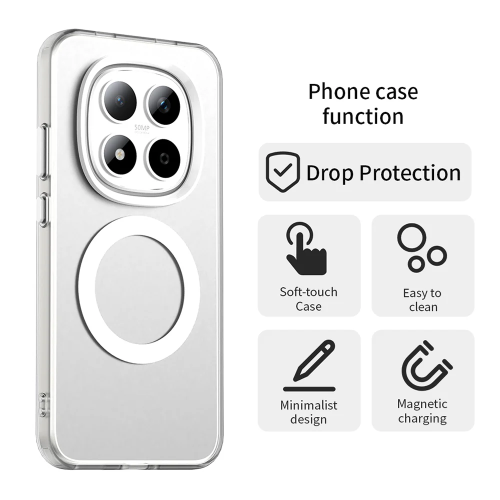 MagSafe Case for Xiaomi Redmi Note 15 Pro 5G, Techsuit, CandyCase, White - Image 2