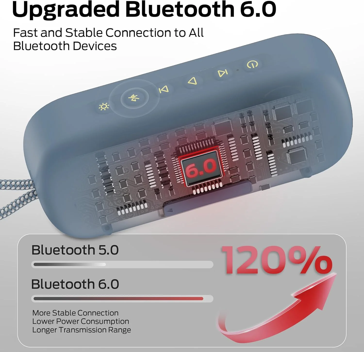 Monster S150 Plus Portable Bluetooth Speaker, 40W, TWS, RGB, Waterproof, Blue - Image 5