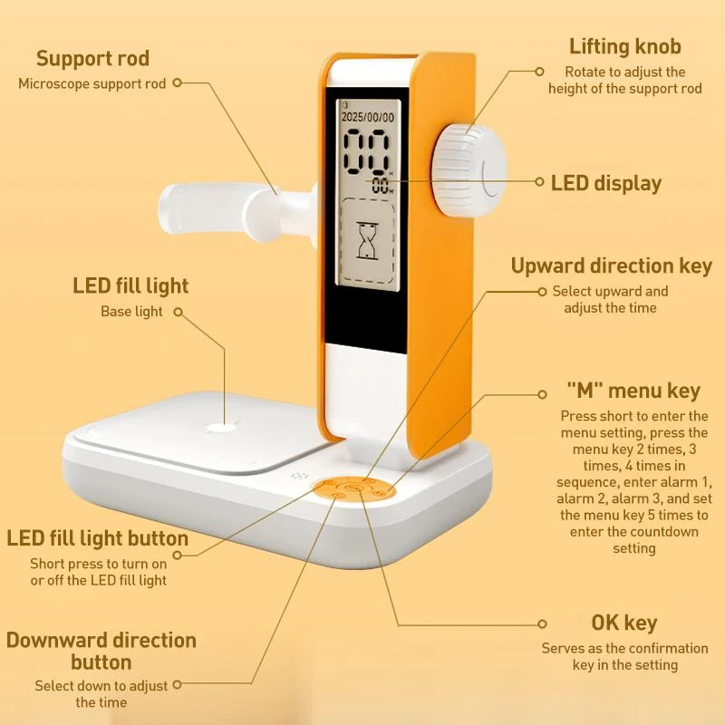 OEM CM5 Microscope, Orange - Image 10
