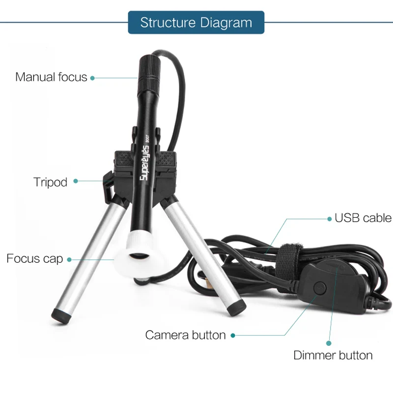 OEM Microscope B007, Black - Image 5