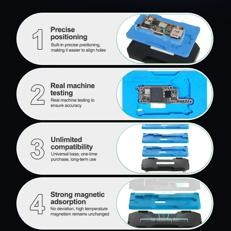 Relife RL-601T Reballing Work Support for Apple iPhone X - 17 Series - Image 2