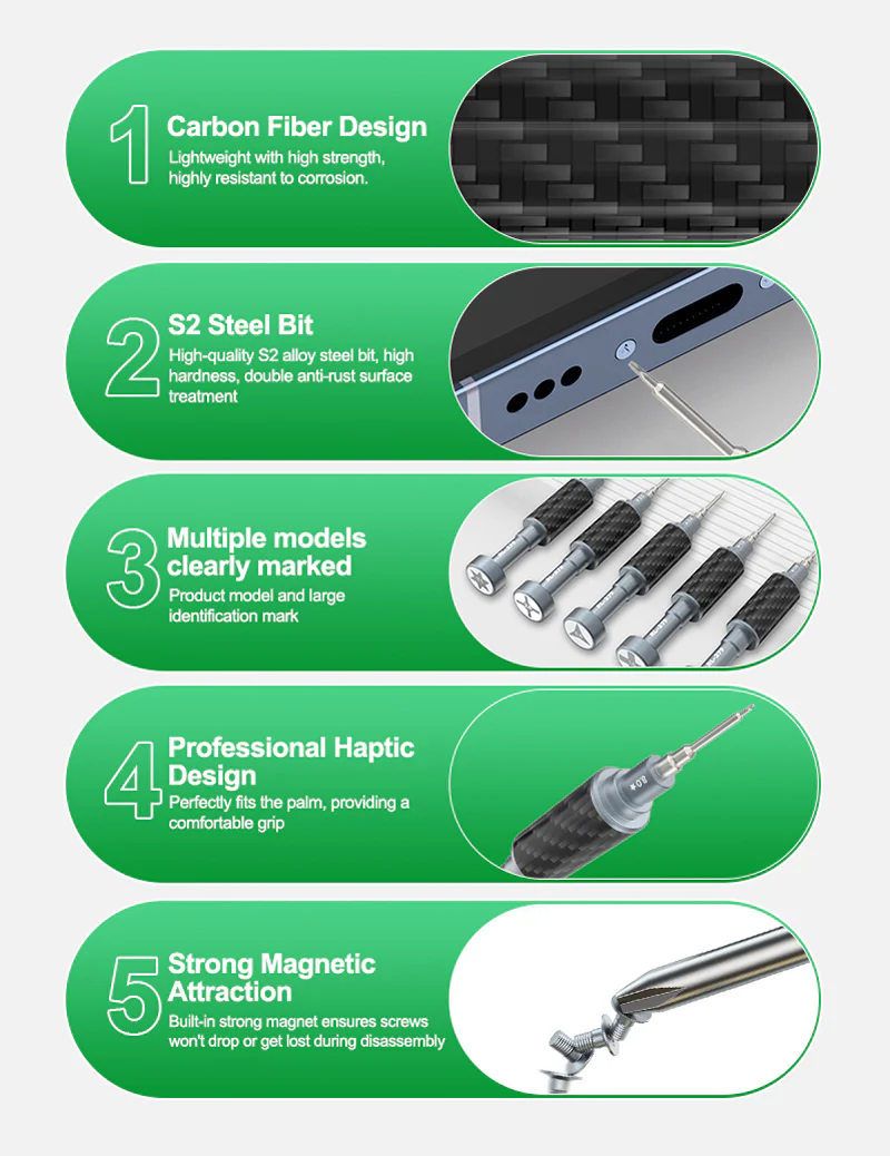 Relife RL-729 Screwdriver, Y 0.6mm - Image 4