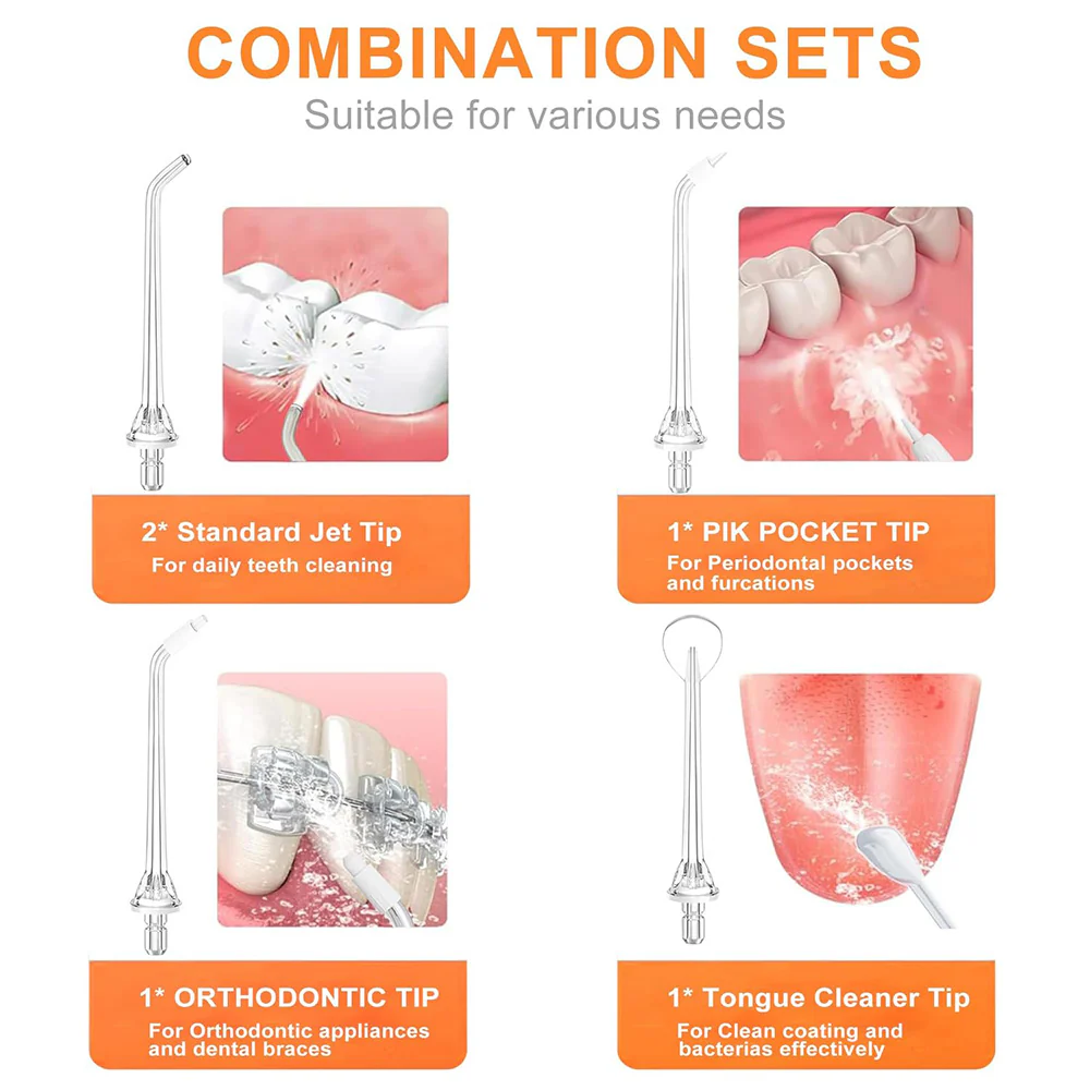 Replacement Tip for Bitvae C2 / F30 / 204 Oral Irrigator, Set of 4, Transparent - Image 2