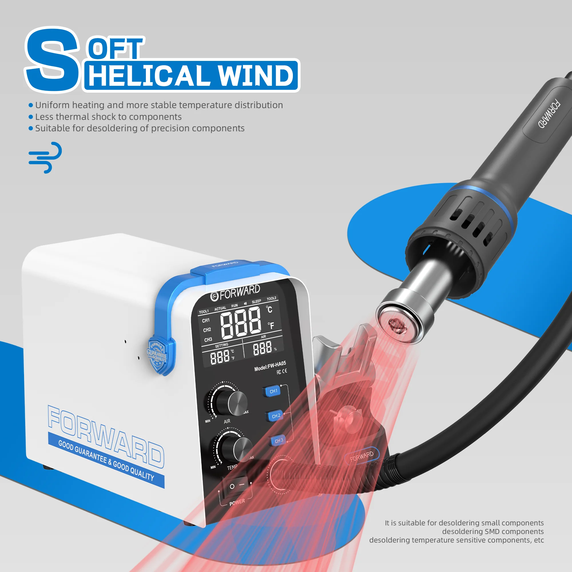 Statie Aer Cald Forward FW-HA05 - Image 2