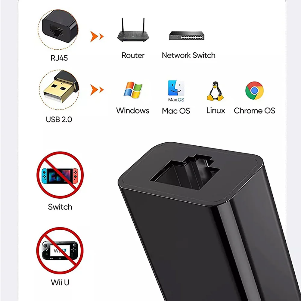 Techsuit AC19 Network Card, RJ45, USB, Black - Image 6