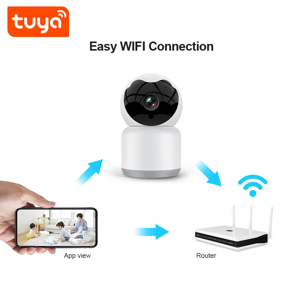 Techsuit Q15A Baby Surveillance Camera, Wi-Fi, 1080P, Indoor - Image 4