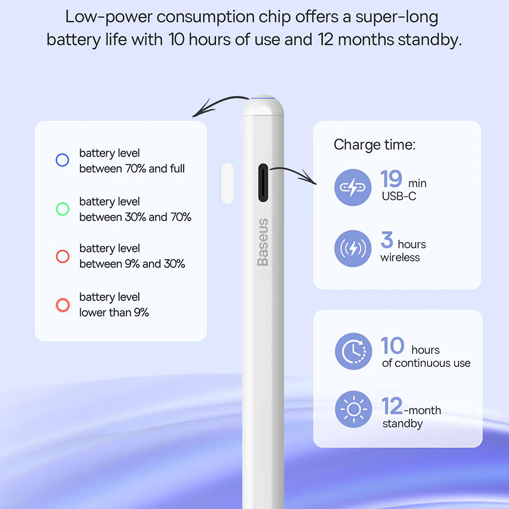 Touch Pen Baseus Smooth Writing 2 Series for Apple iPad, Active Wireless Version, White SXBC080102 - Image 6