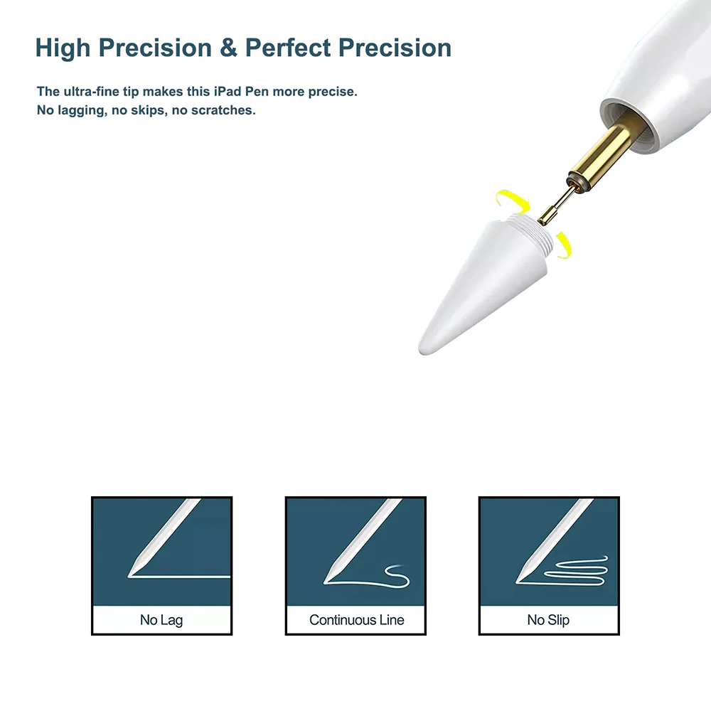 Touch Pen Techsuit M2 for Apple iPad, Active Version, White - Image 3