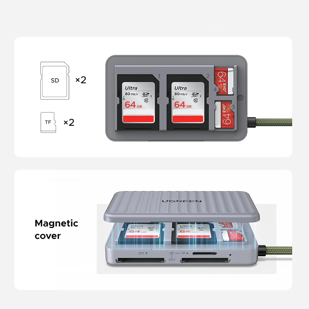 UGREEN 55886 USB-C Card Reader with Organizer, 2 x SD - microSD, Gray - Image 6