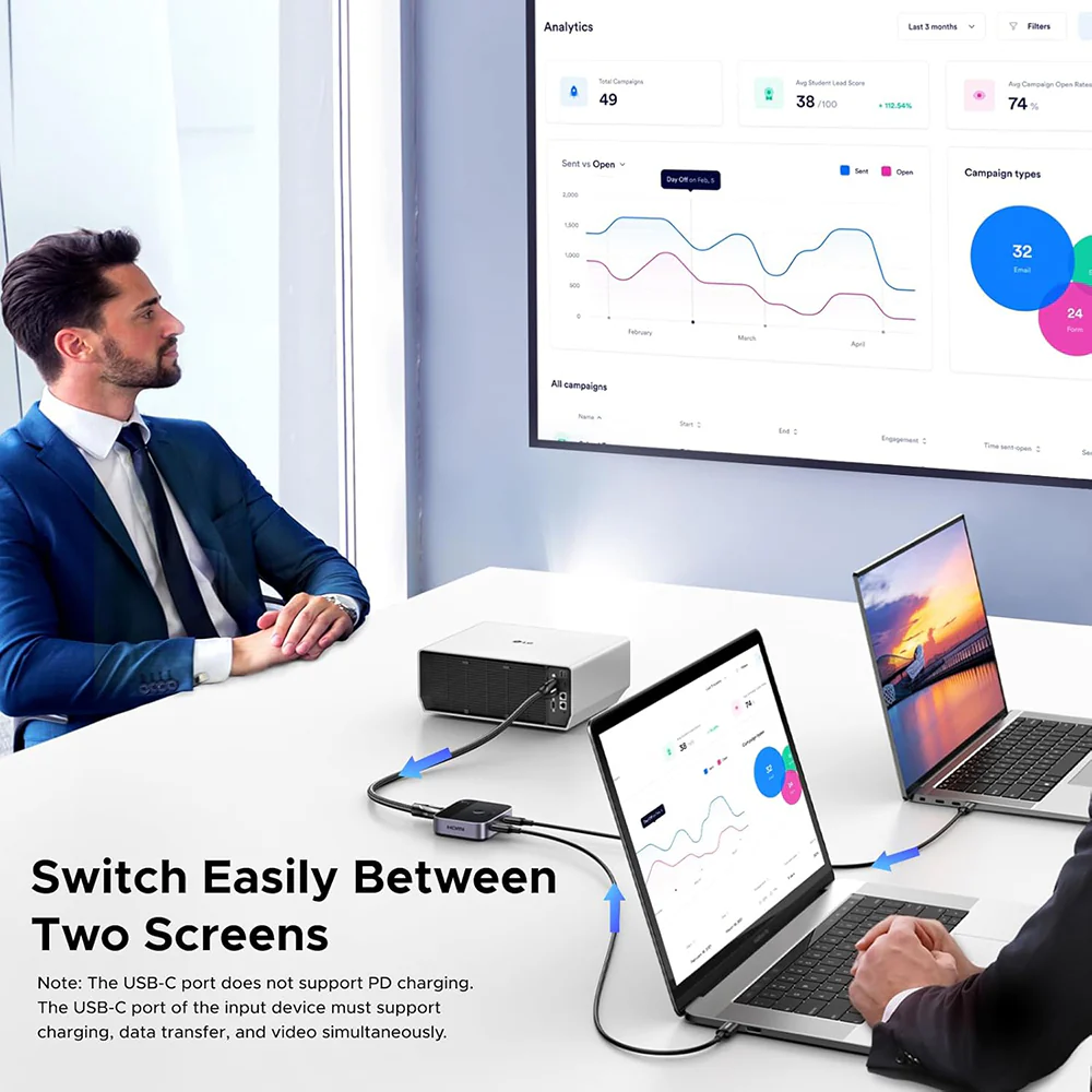 UGREEN AW502 (55451) USB-C Video Switch, Gray - Image 3
