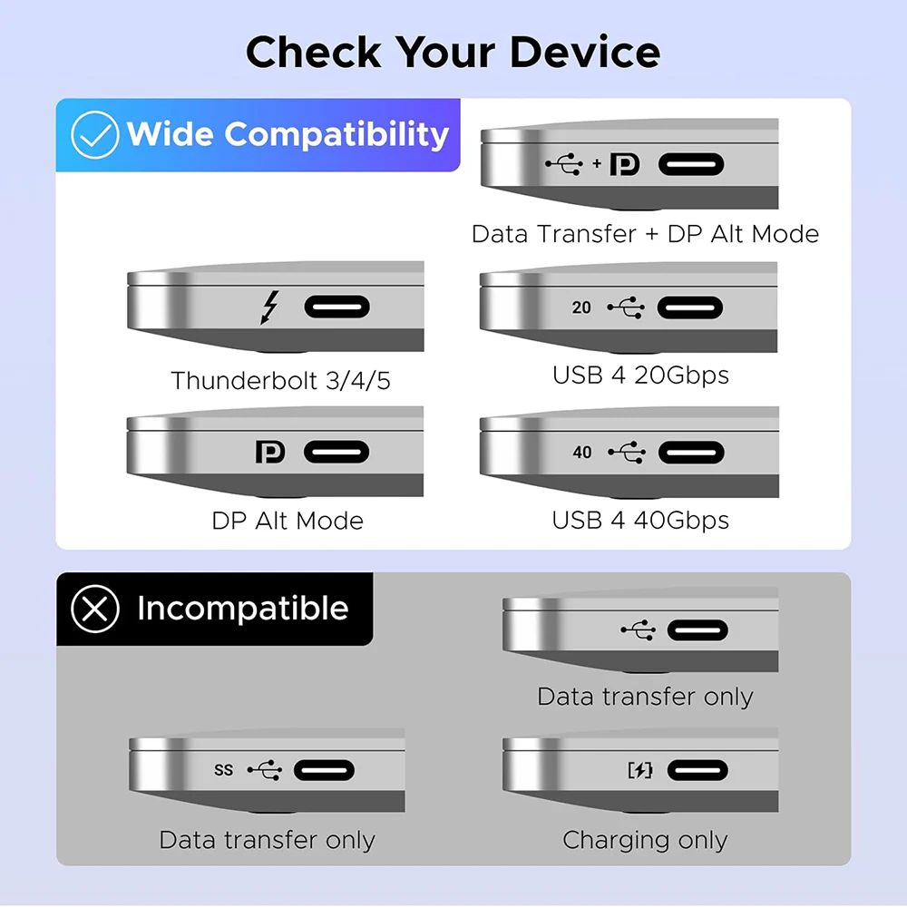 UGREEN AW502 (55451) USB-C Video Switch, Gray - Image 4