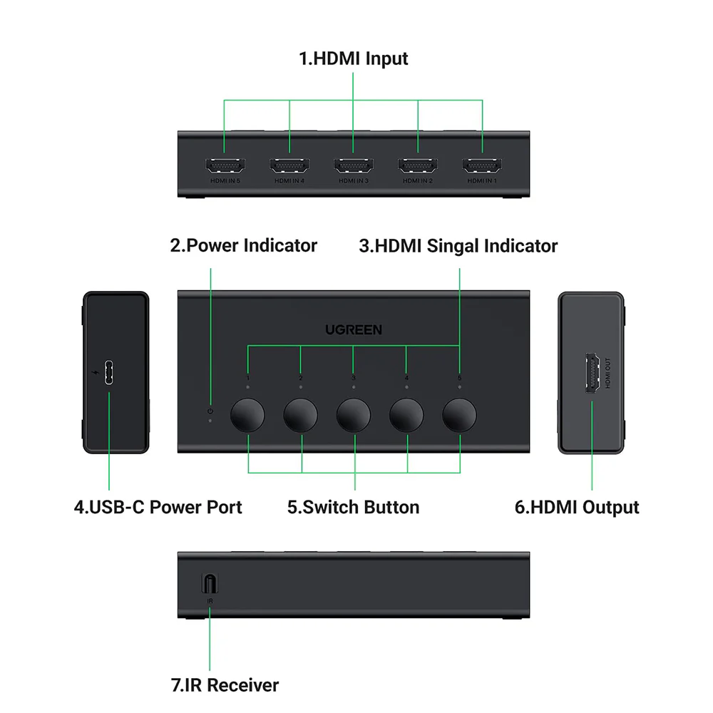 UGREEN CM568 HDMI Video Switch (90512), Black - Image 3