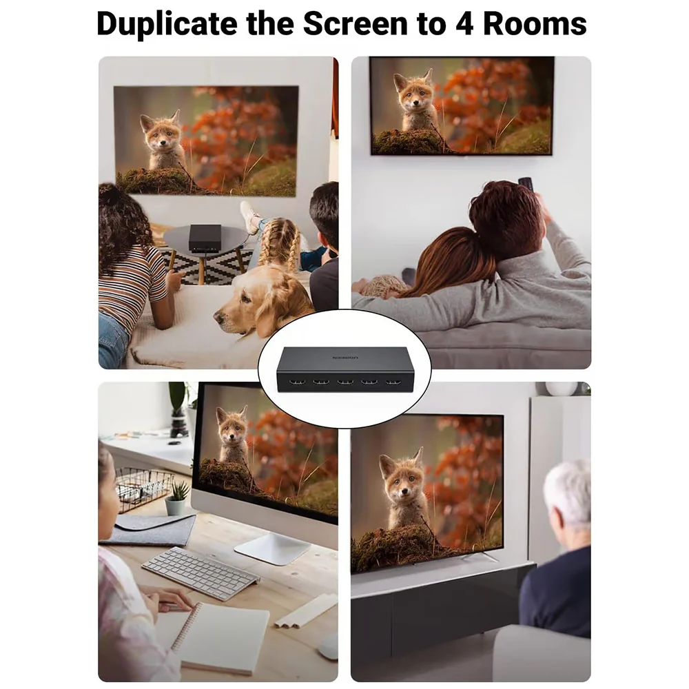 UGREEN CM570 HDMI Video Splitter (90514), Black - Image 3