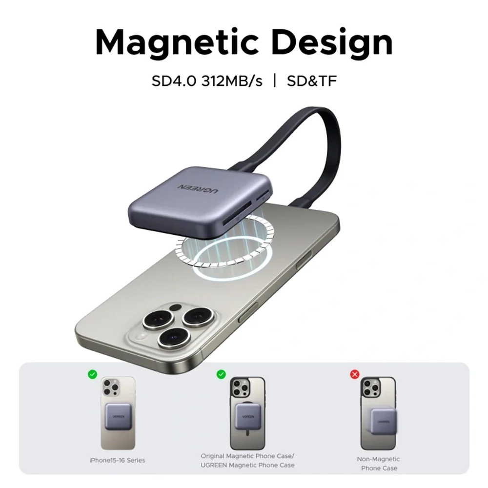 UGREEN CM898 USB-C Card Reader (65095), SD - microSD, Gray - Image 7