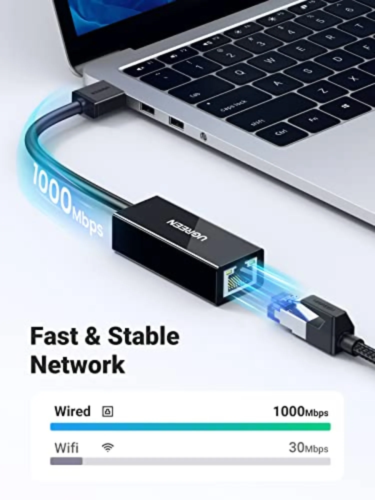 UGREEN CR111 Network Card, RJ45, USB 3.0, White - Image 3