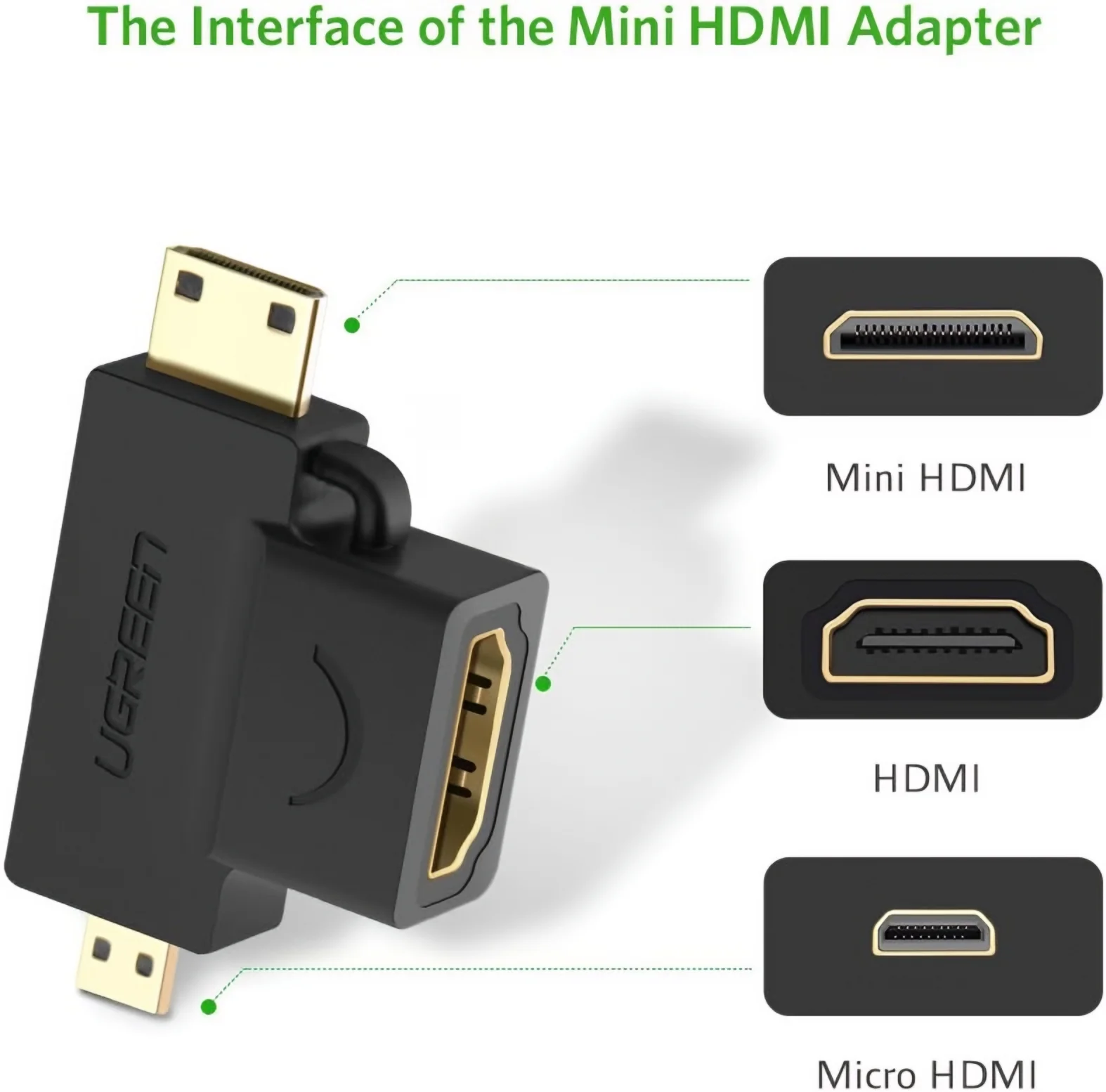 UGREEN HD129 Video Adapter, miniHDMI / microHDMI - HDMI, 1080P, Black - Image 5