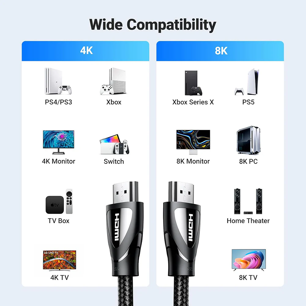 Ugreen HD140 Video Cable, HDMI - HDMI, 8K, 5m, Black - Image 7