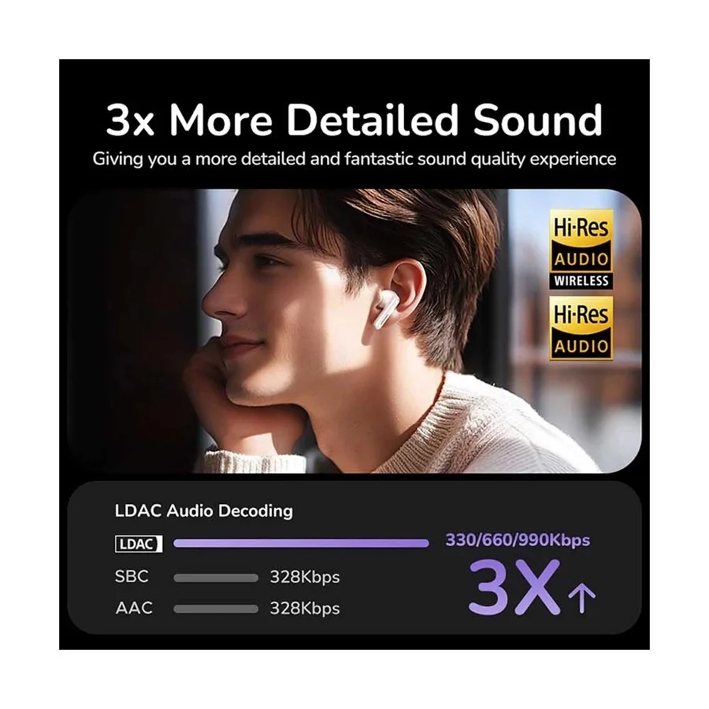 UGREEN HiTune T6 Magic WS211 Bluetooth Handsfree, TWS, ANC, MultiPoint, White - Image 5