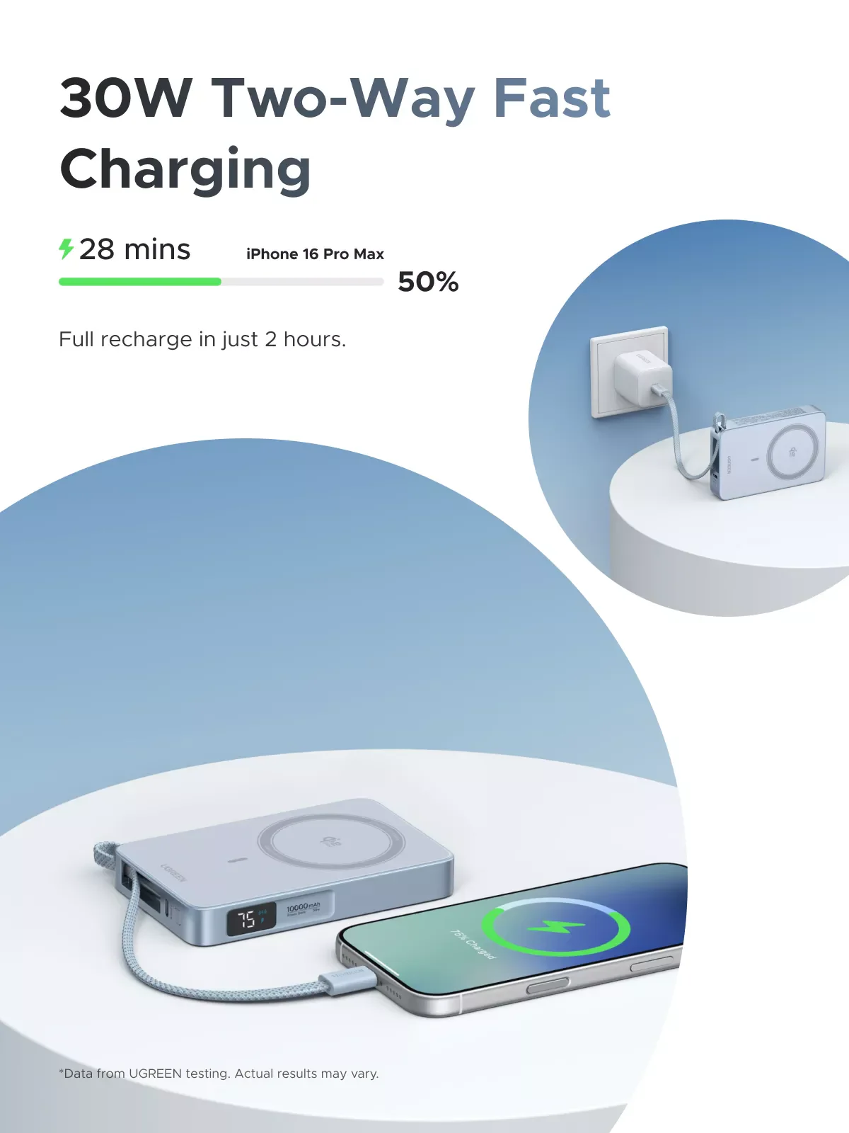 UGREEN MagFlow PB773 Wireless External Battery (65958), 10000mAh, 25W, PD + FQI, 1 x QI - 2 x USB-C, Blue - Image 9