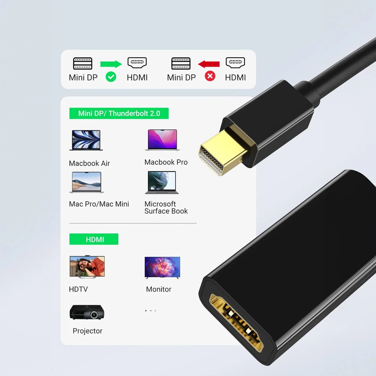 UGREEN MD112 Video Adapter, MiniDisplayPort - HDMI, Black - Image 5