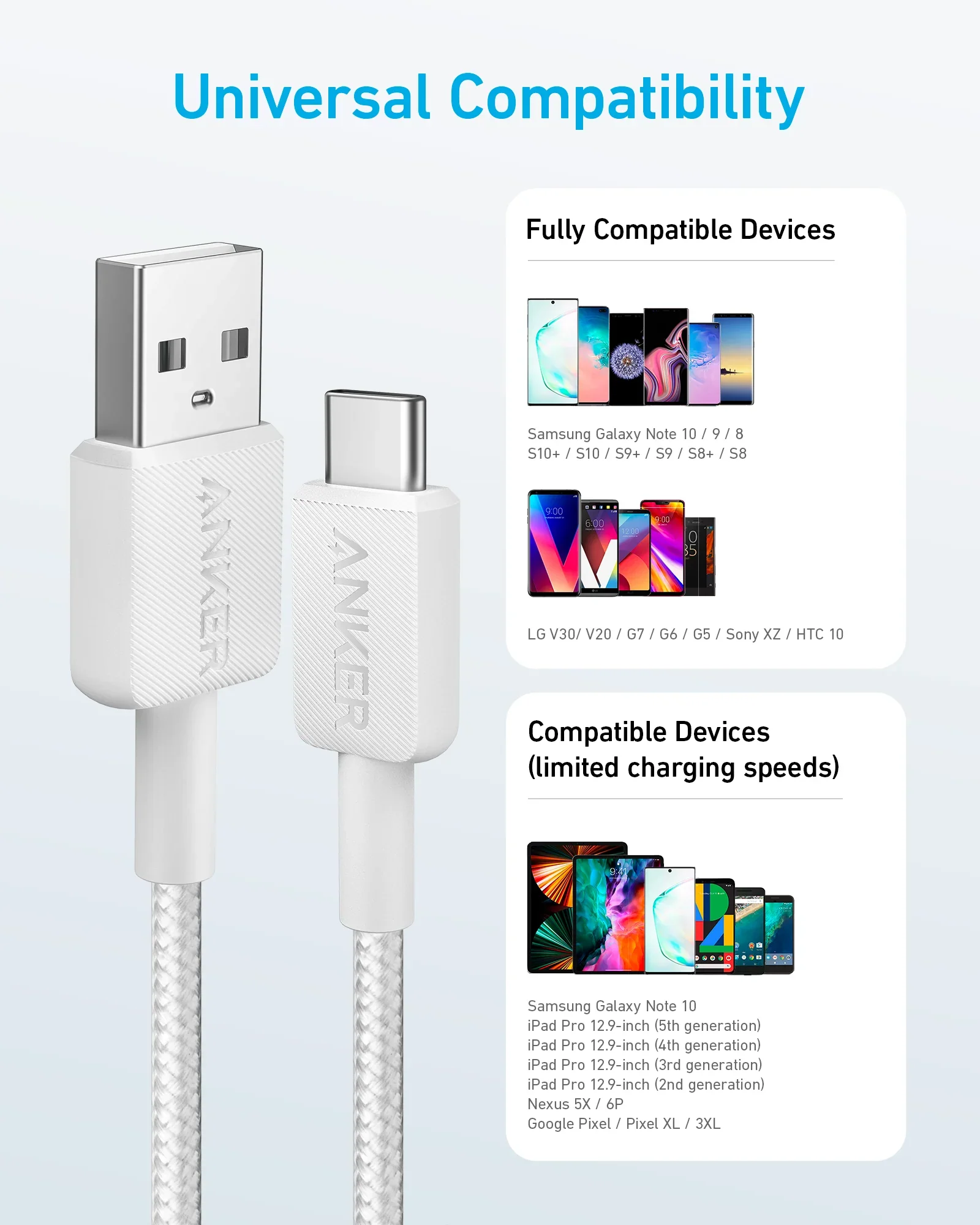 USB-A to USB-C Anker 322 Data and Charging Cable, 18W, 1.8m, White A81H6G21 - Image 5