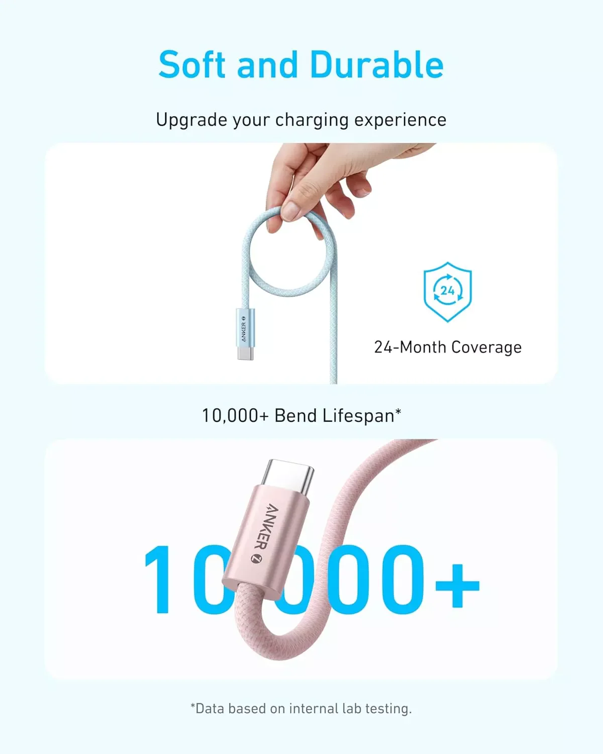 USB-C Data and Charging Cable - USB-C Anker Zolo, 240W, 1.8m, White A8060H22 - Image 2