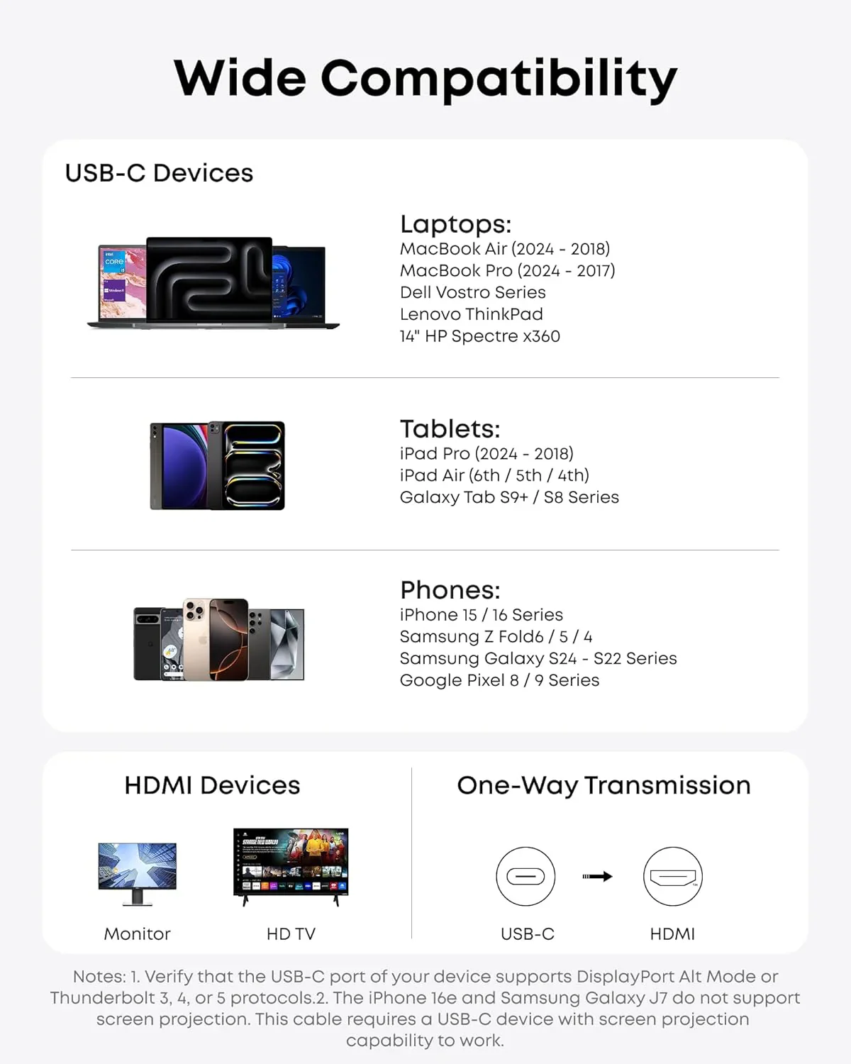 USB-C to HDMI Anker Nano Audio and Video Cable, 1.8m, Gray A87E0H12 - Image 7