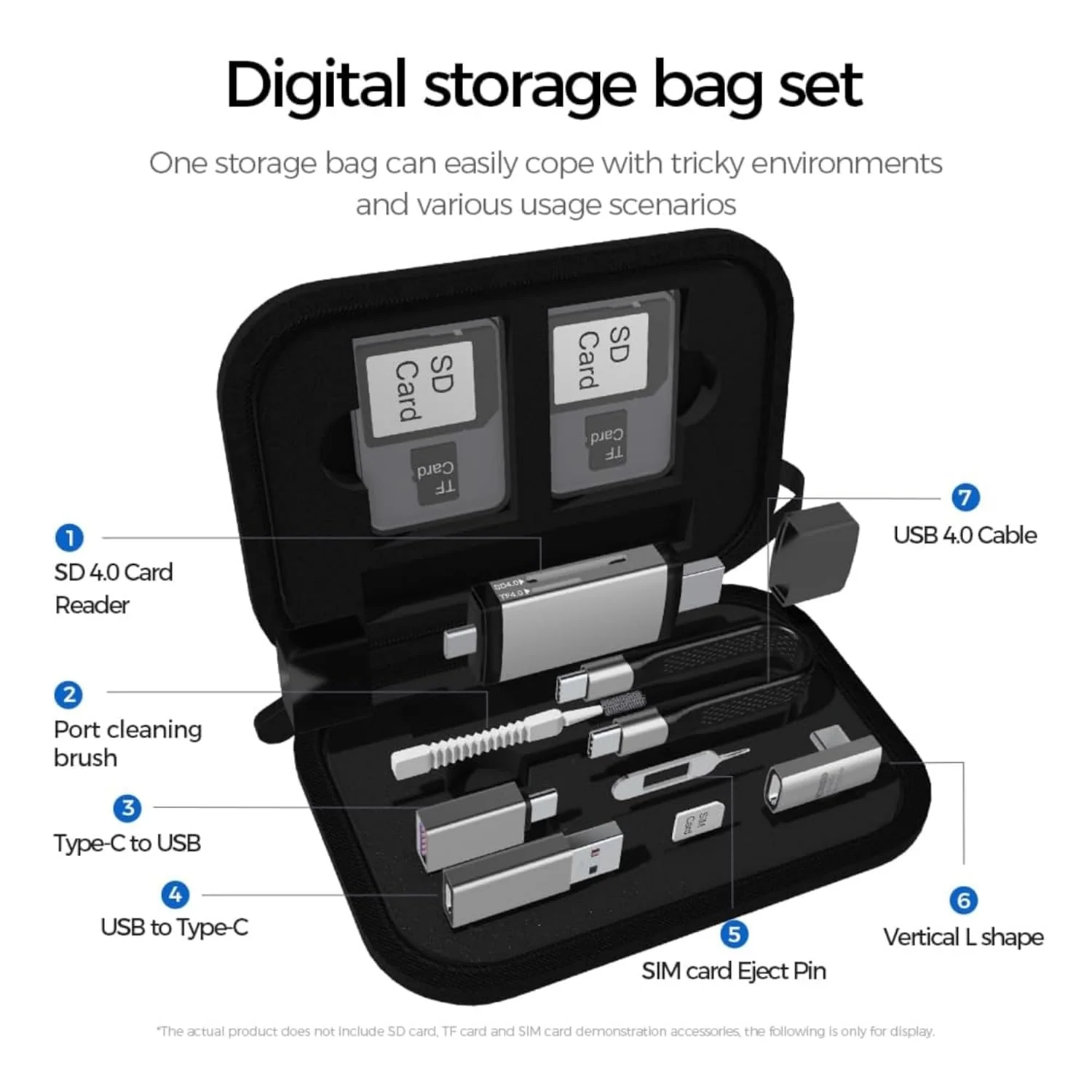 USB / USB-C Card Reader OEM OmniLink Pro-002 Travel, 7in1, Gray - Image 8
