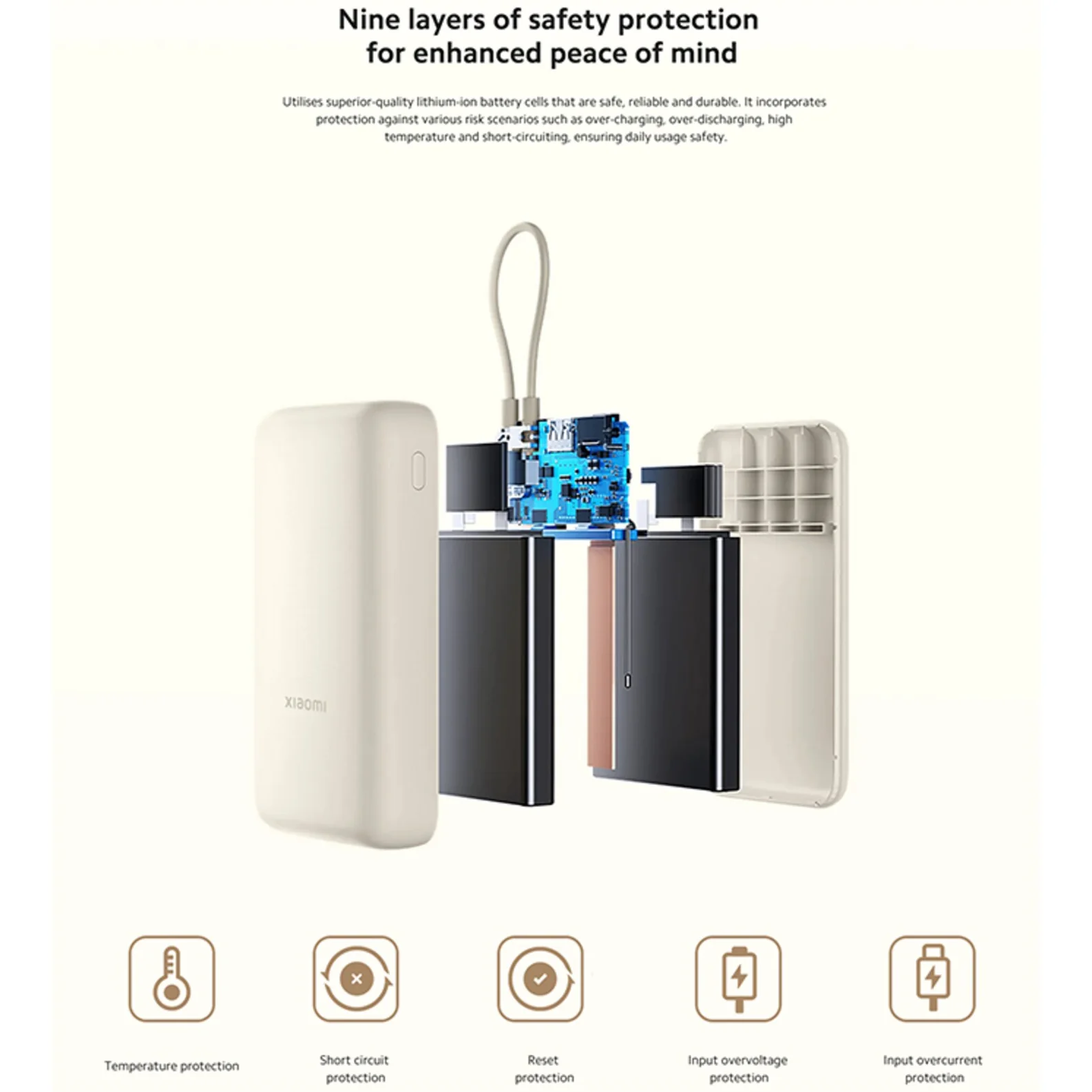 Xiaomi External Battery, 20000mAh, 33W, QC + PD, 1 x USB-A - 2 x USB-C, Beige BHR8851GL - Image 5