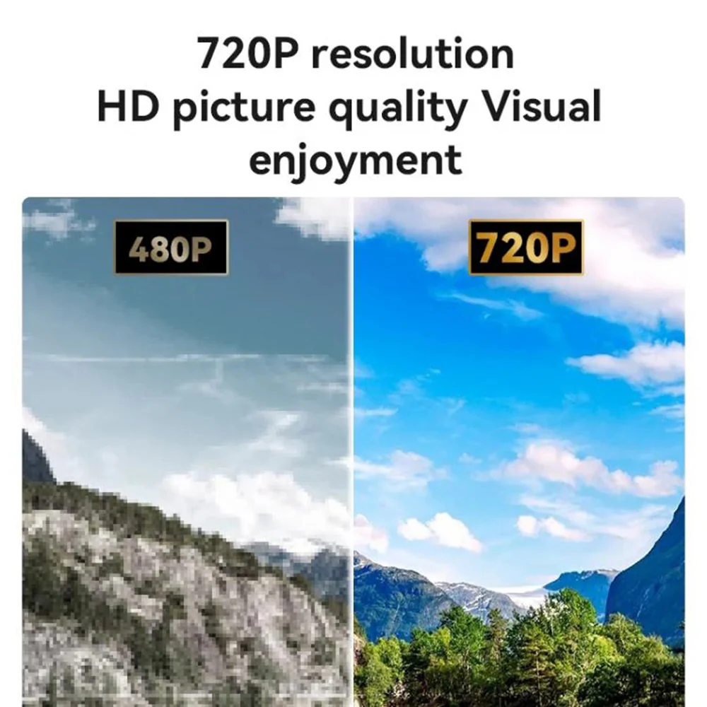 Yesido TV13 Projector, 720P, 190ANSI, White - Image 4